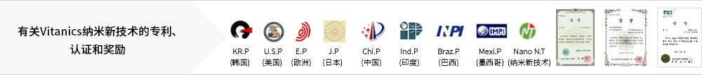 有关Vitanics纳米新技术的专利、认证和奖励